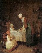 Jean Baptiste Simeon Chardin